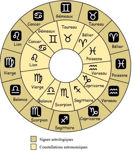 astrologie.JPG